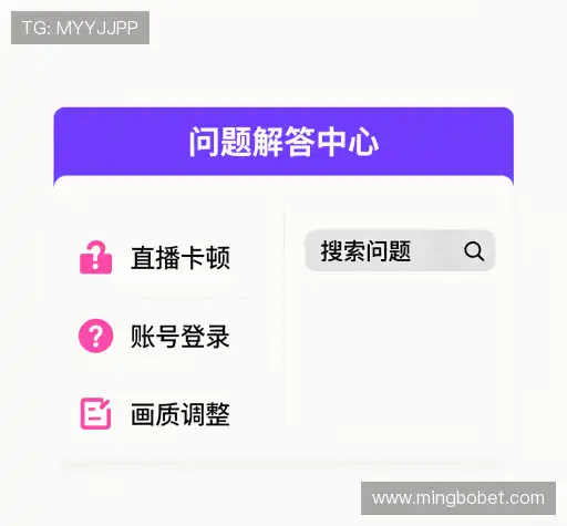 问题解答园